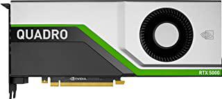 Miglior quadro rtx 8000